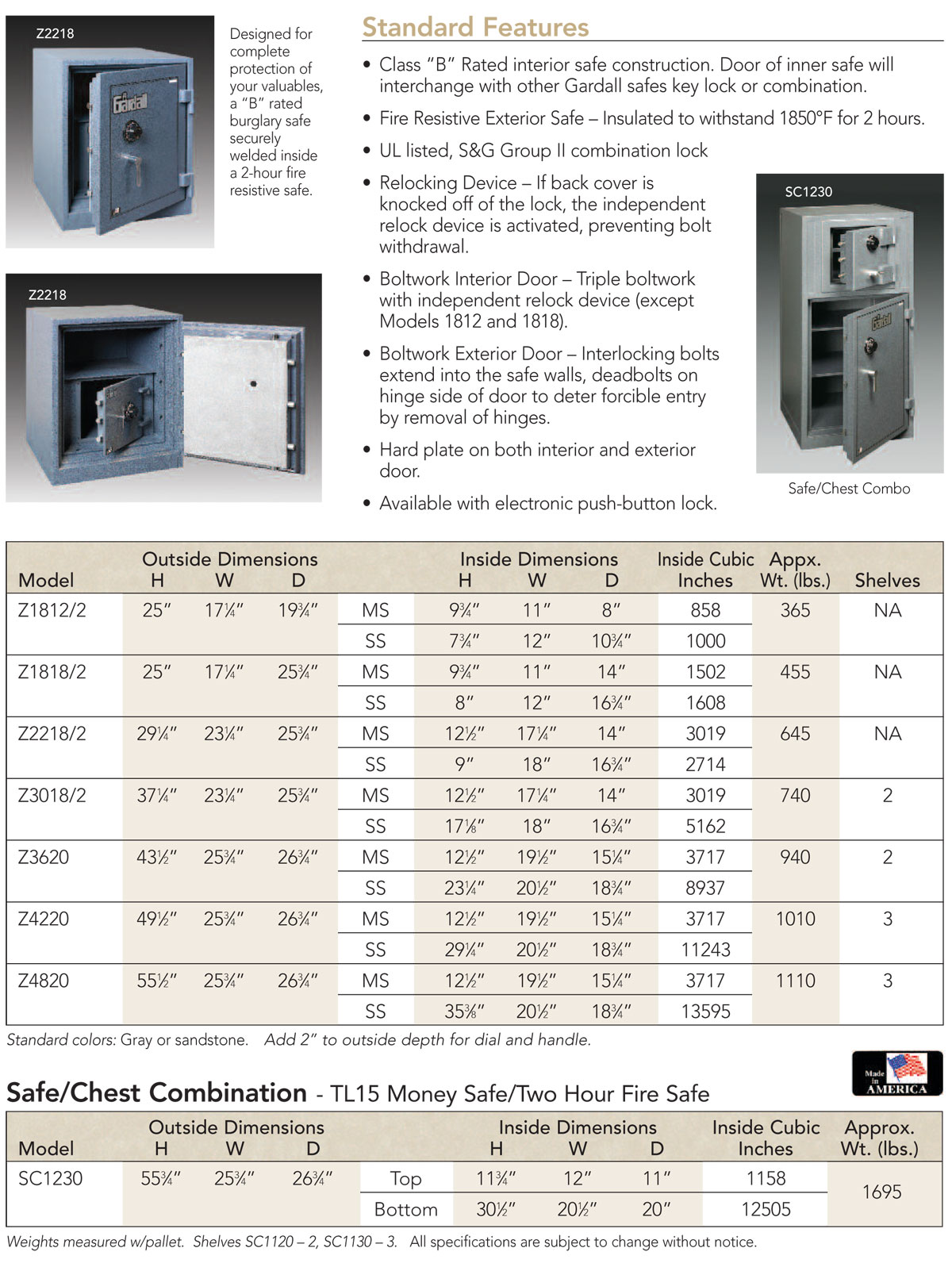 USA - Dual Security – “B” Rated Safe Within A Two-Hour Fire Safe And ...